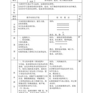 标题:为什么篮球训练对身体素质的提升有显著作用?深入探讨及最佳策略